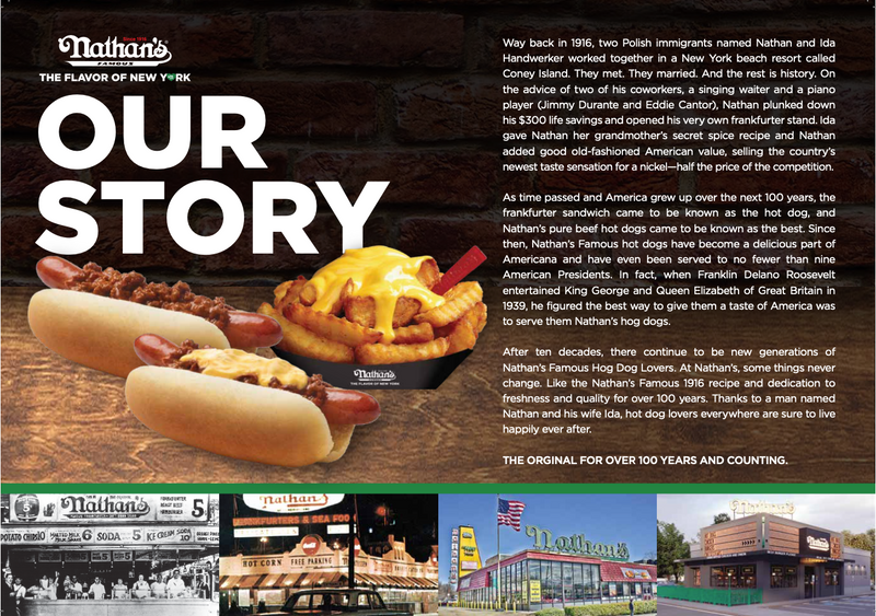Nathan's Famous Historial "Our Story" Trayliner